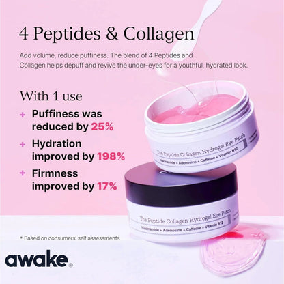 AWAKE™ Peptide Collagen Hydrogel Eye Patch