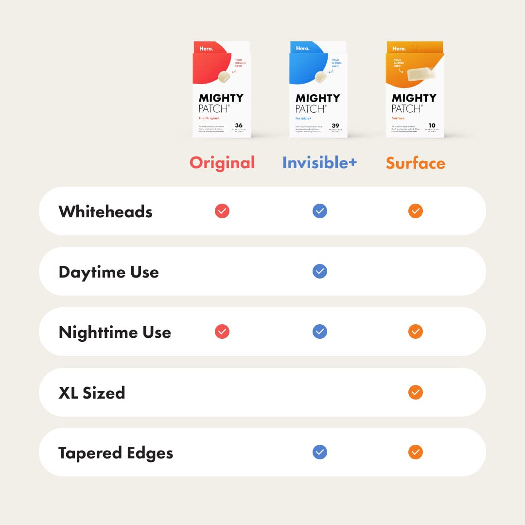 Mighty Patch™ Original Patch from  – the #1 Hydrocolloid Acne Pimple Patch for Shrinking Zits and Whiteheads in 1 Use; Nighttime Spot Stickers for Face and Skin (72 Count)